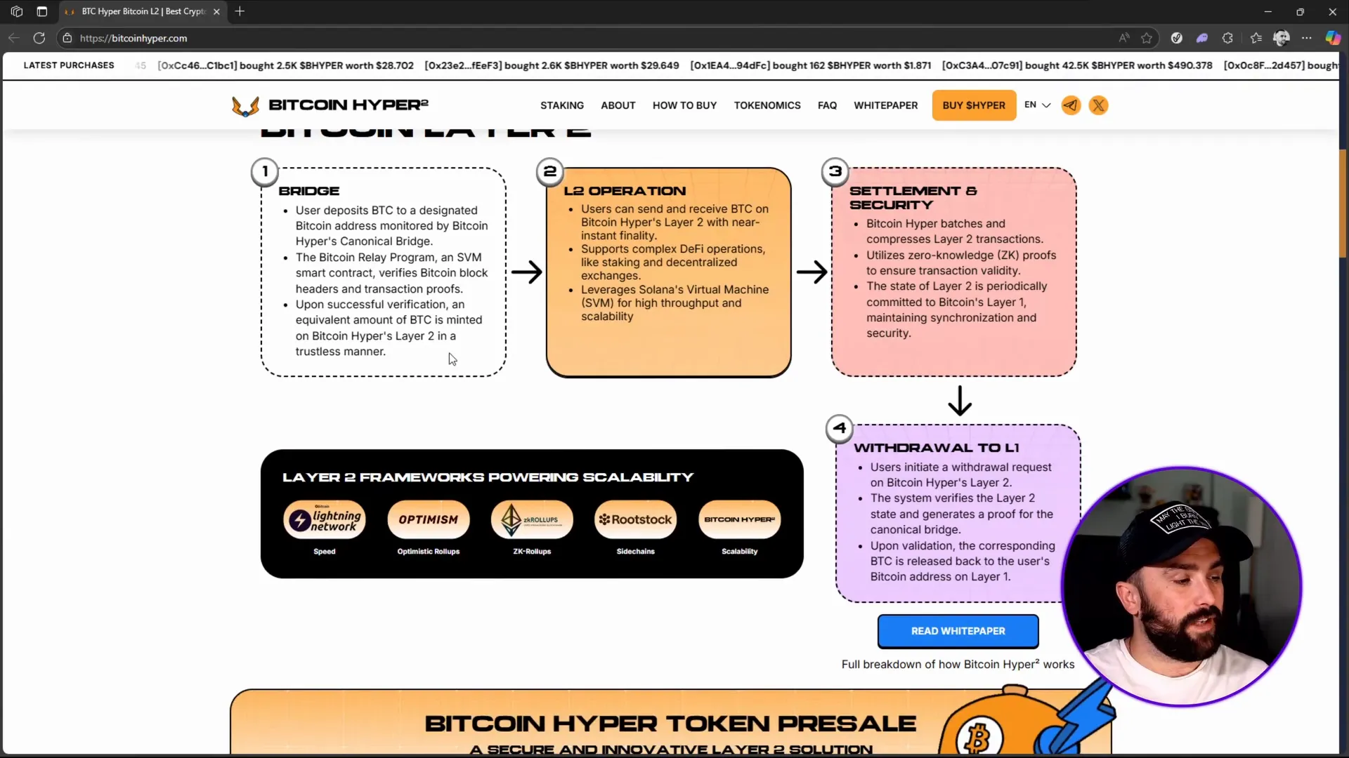 Bitcoin Hyper layer 2 technology overview