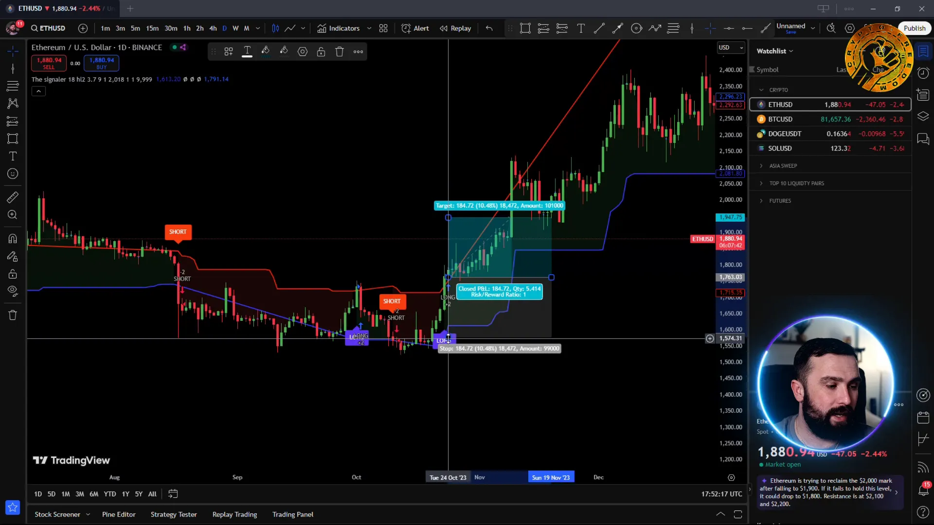 Example of a long trade with TheSignaler