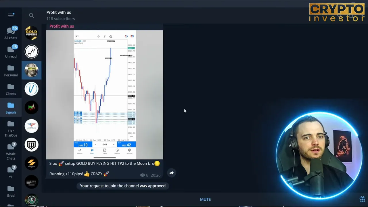 Example signal post showing buy, stop-loss and target levels