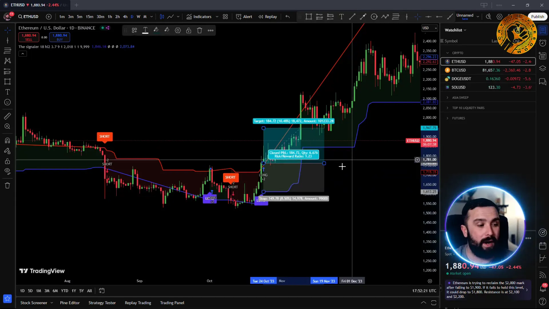 Long signal example on TradingView with TheSignaler indicator
