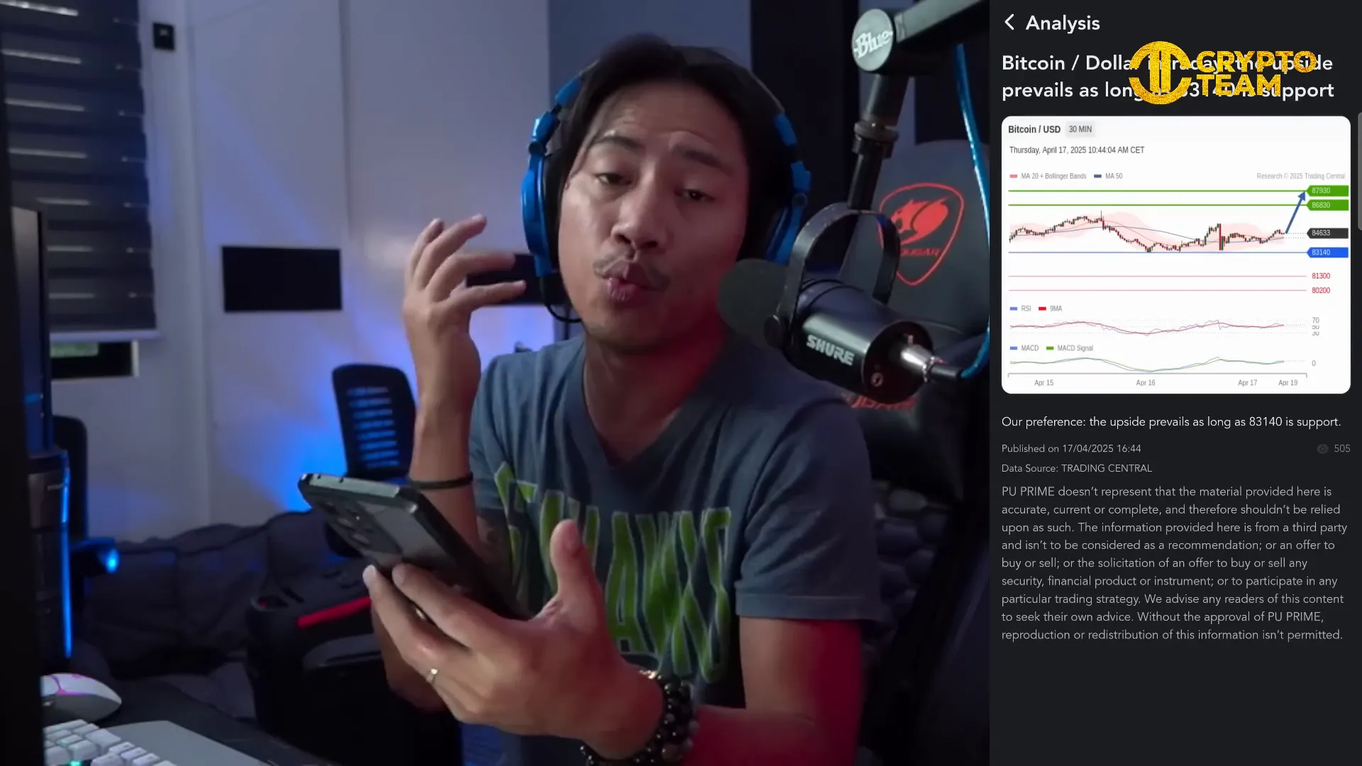 PU Prime mobile app showing Bitcoin USD chart and analysis