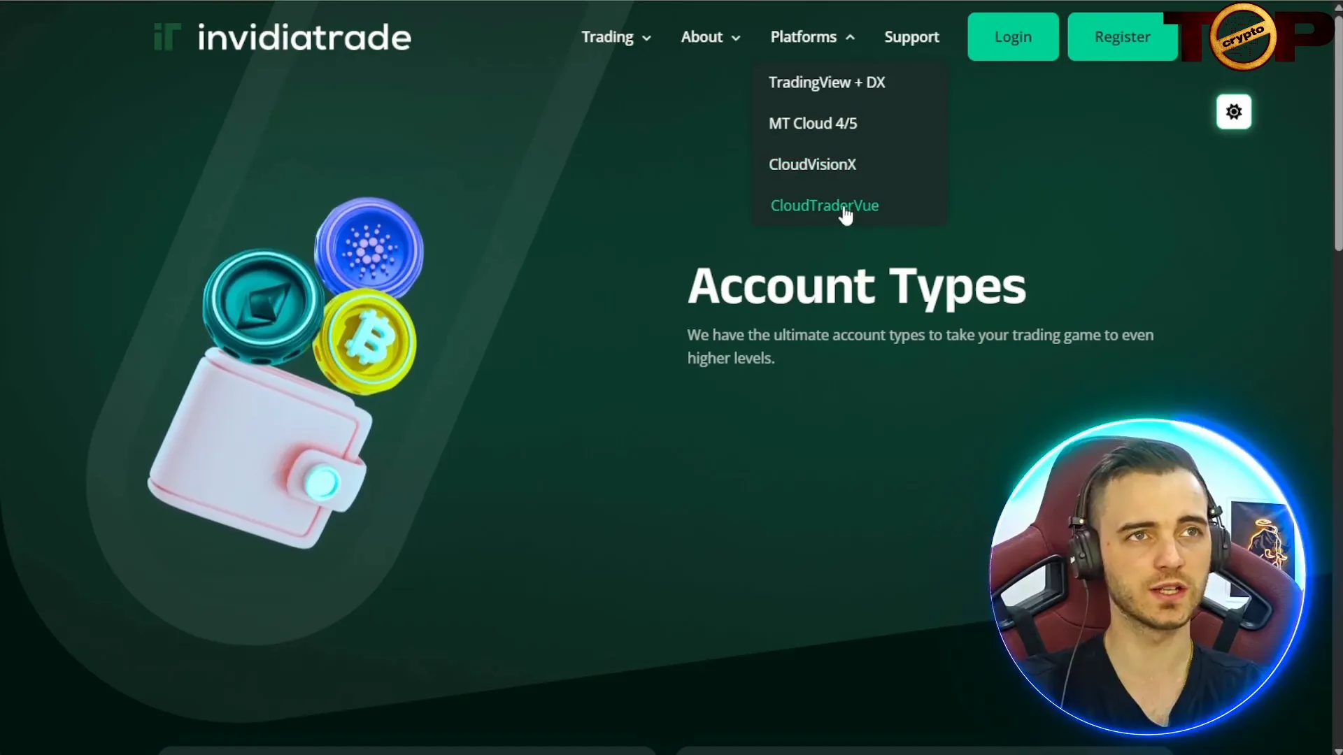 Invidia Trade integrated trading platforms like TradingView and MetaTrader