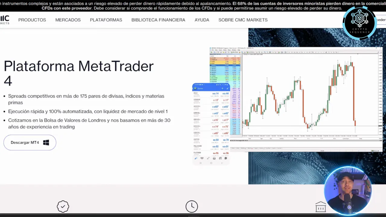Captura de pantalla de la web de CMC Markets mostrando 'Plataforma MetaTrader 4' con gráfico y app móvil