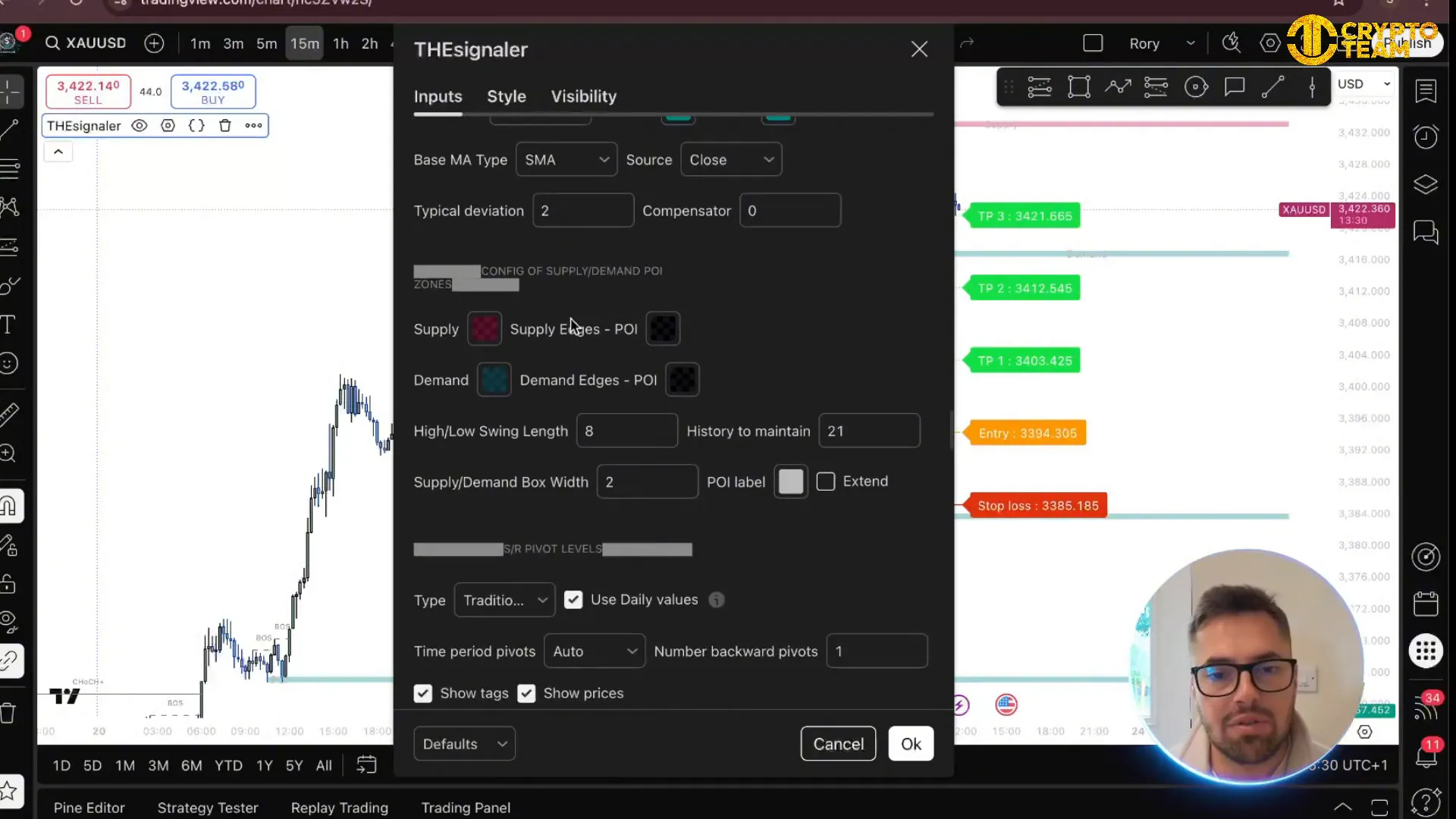 Supply and demand zone configuration within TheSignaler