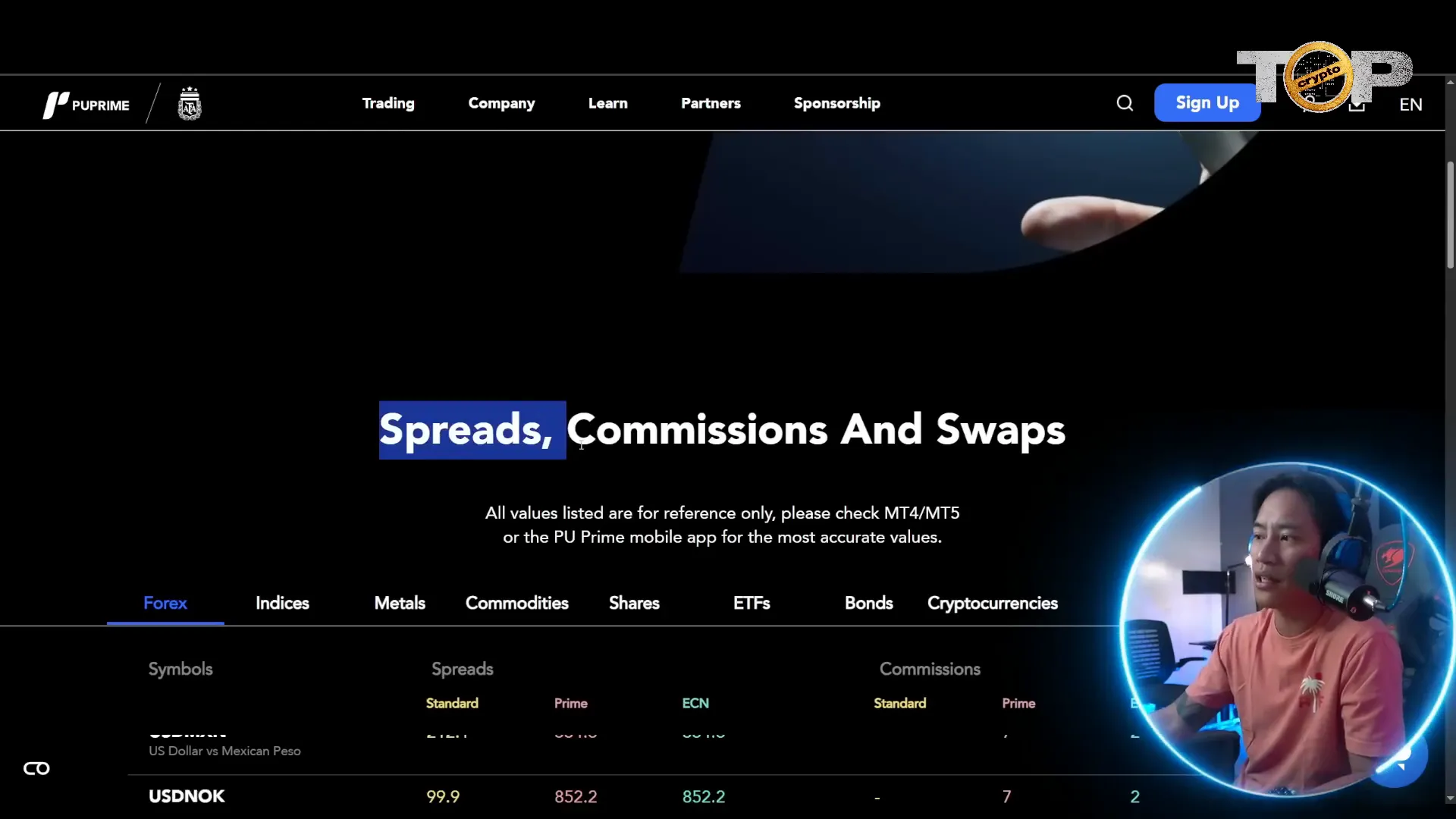 PU Prime asset classes including forex, commodities, and cryptocurrencies