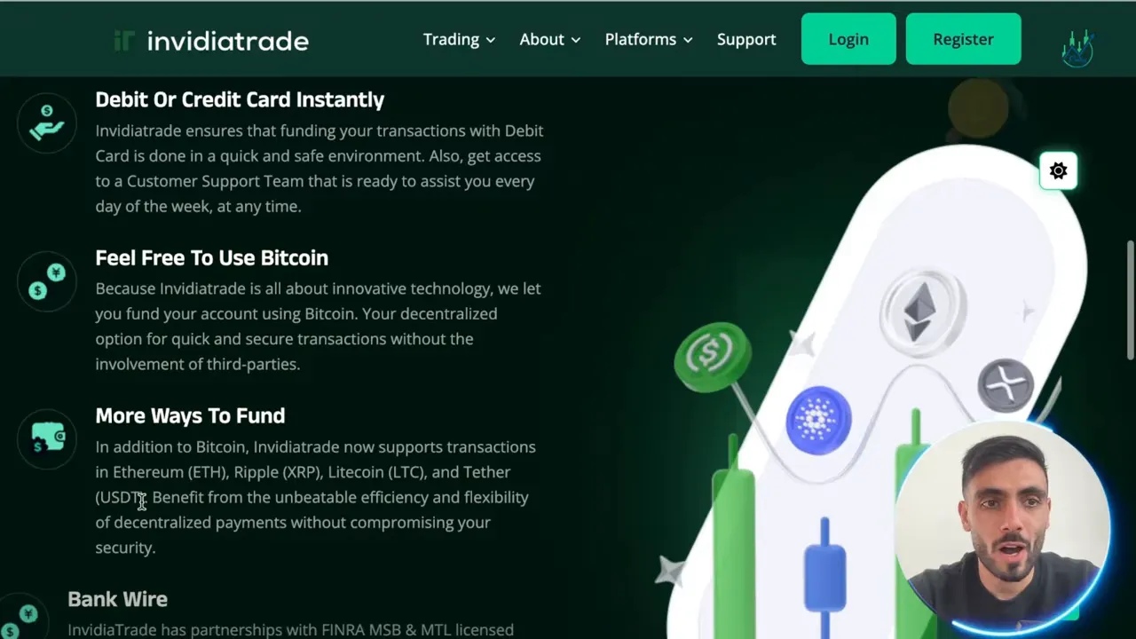 Invidiatrade funding options page showing debit or credit card, Bitcoin and other crypto methods
