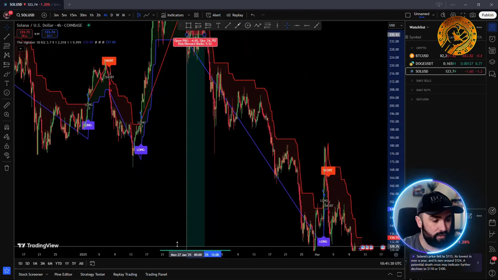 Executing Trades with TheSignaler