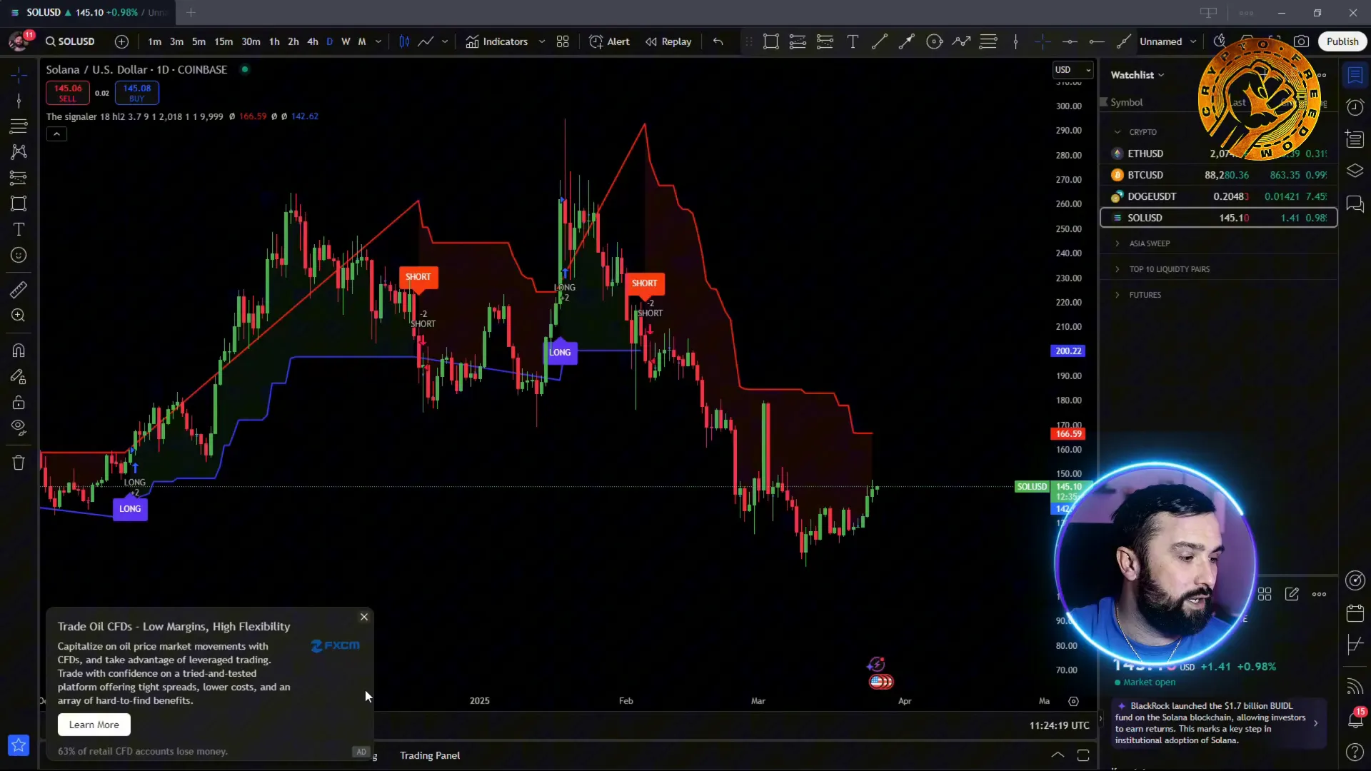 TheSignaler Indicator on TradingView