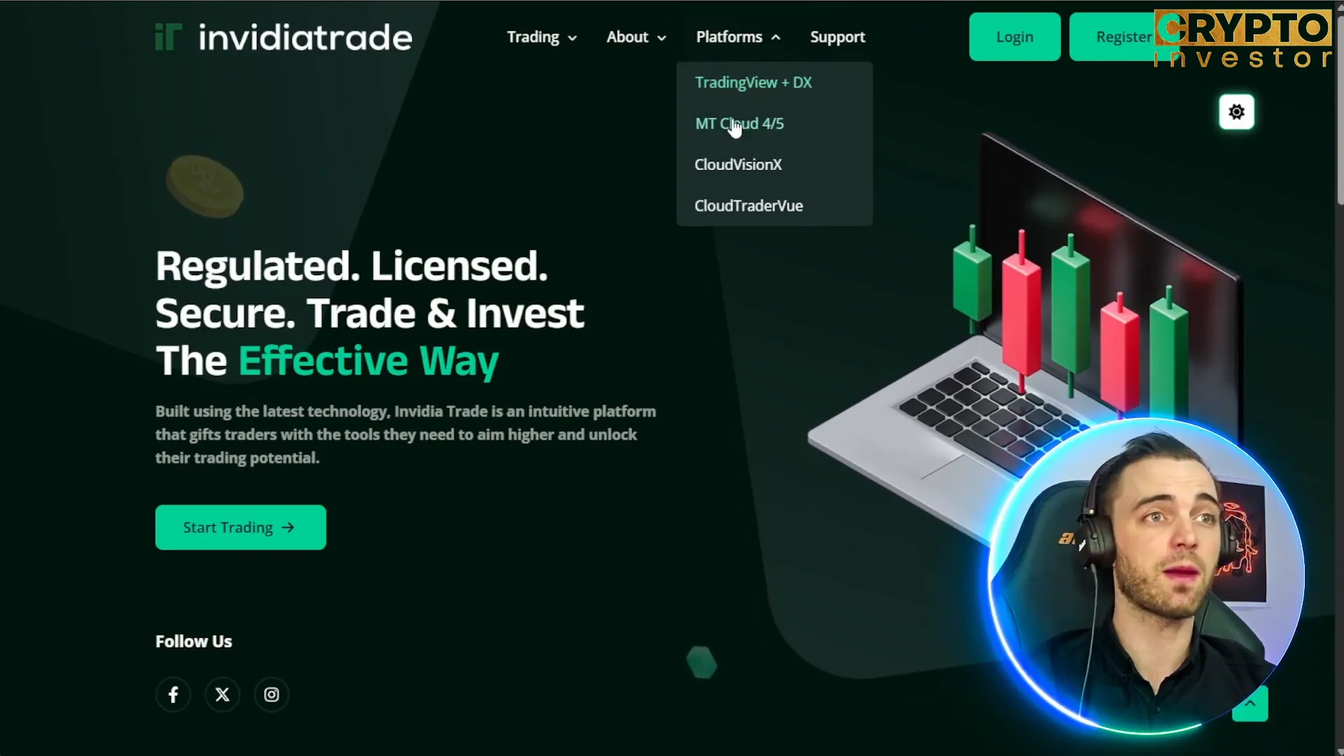 InvidiaTrade platforms including TradingView and MetaTrader