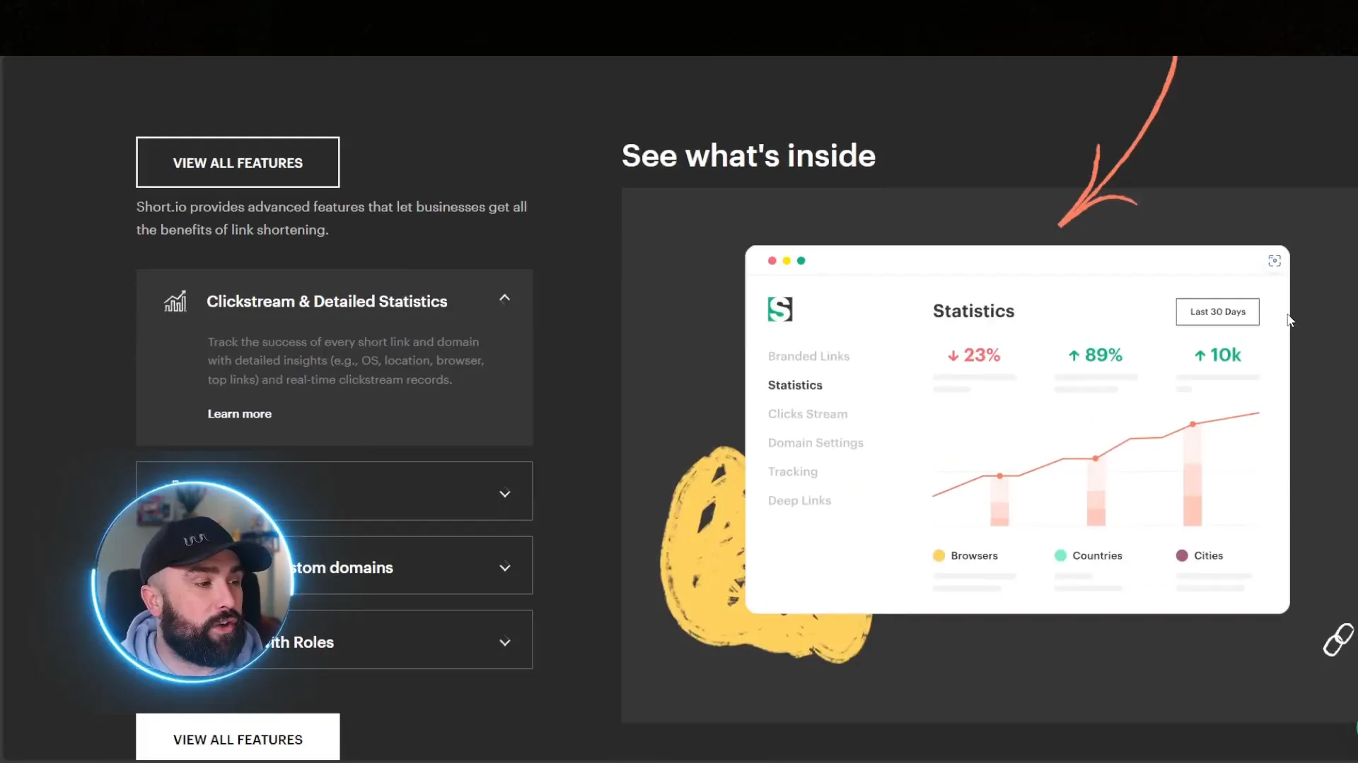Short.io features overview