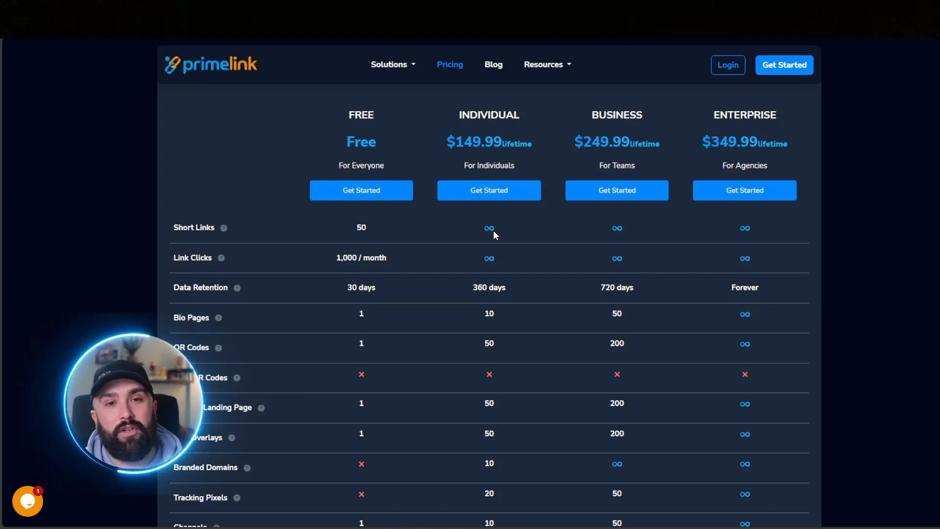 Prime-Link pricing options