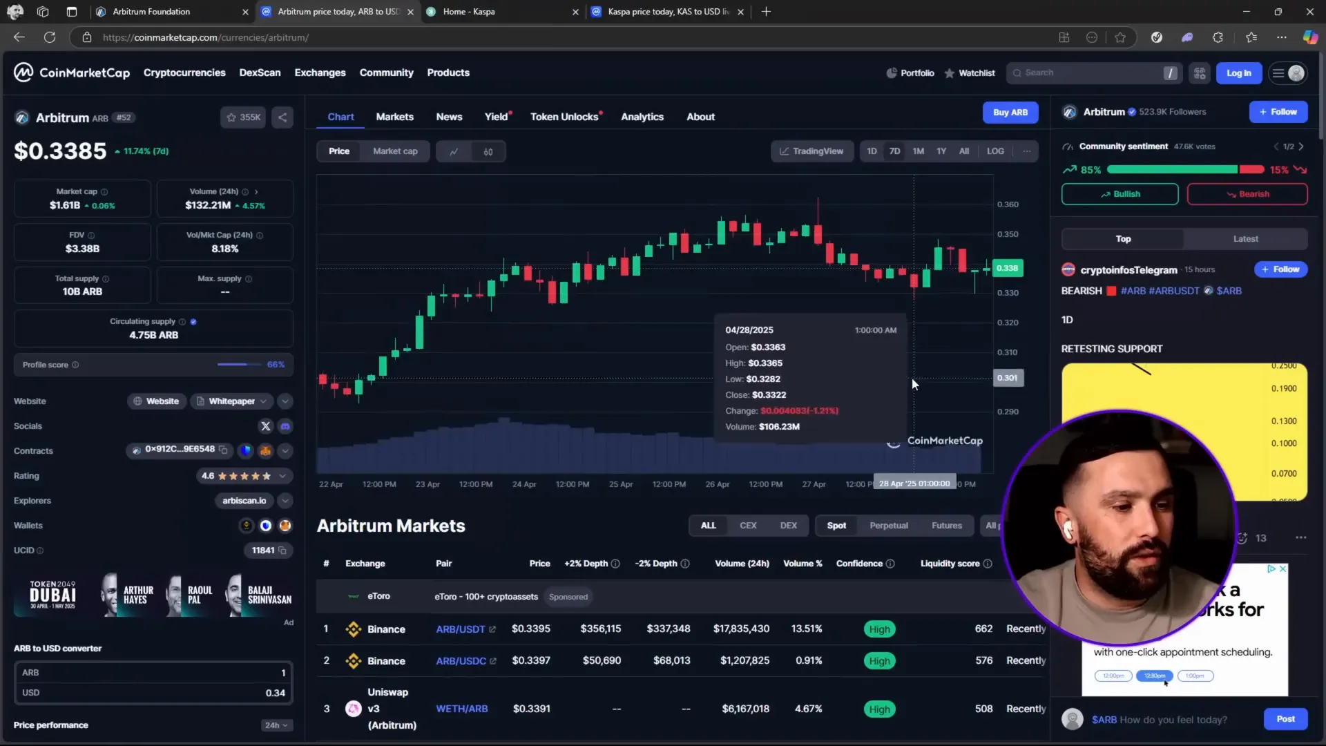 Arbitrum price chart showing recent upward trend