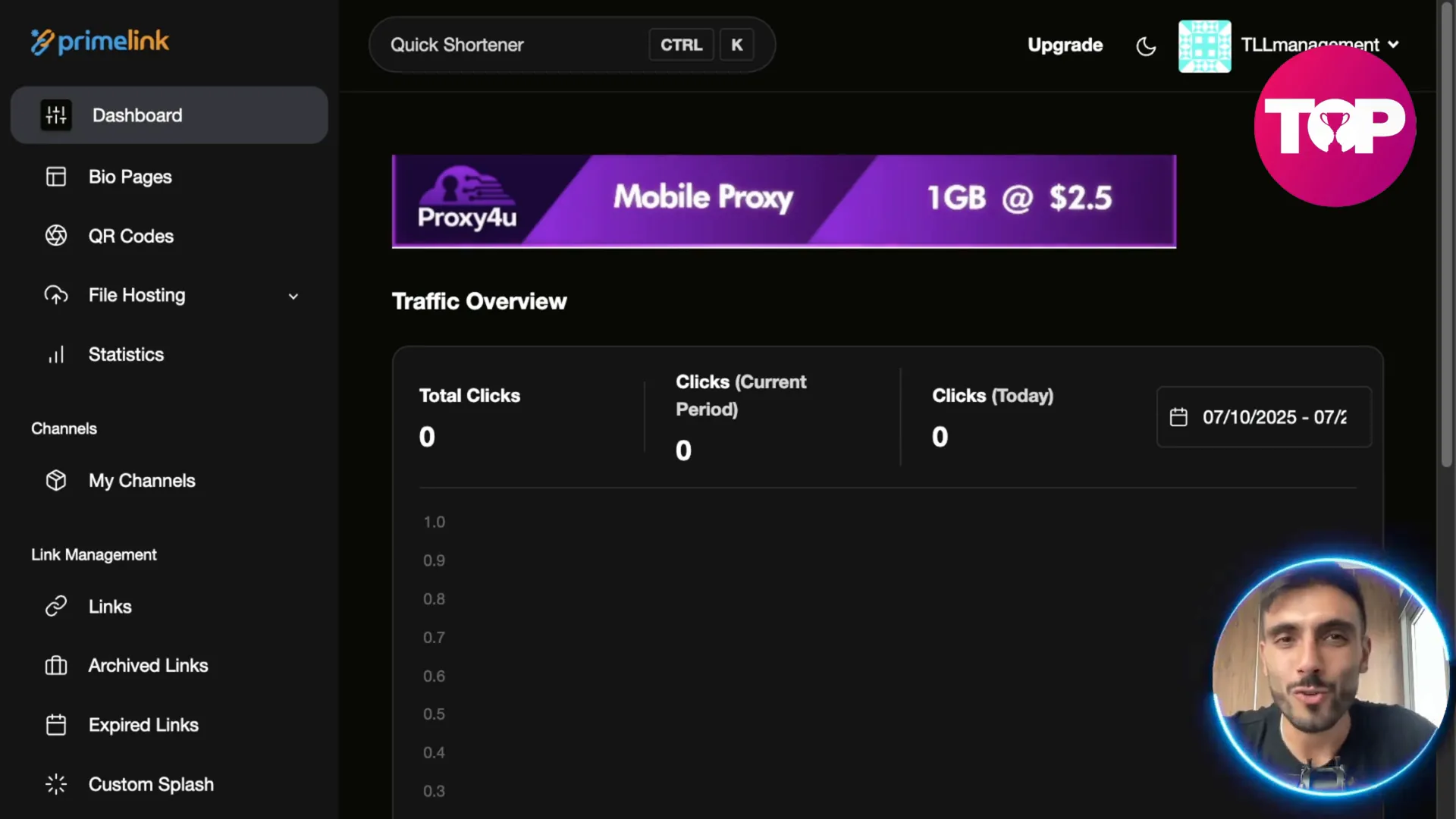 PrimeLink dashboard analytics and link manager