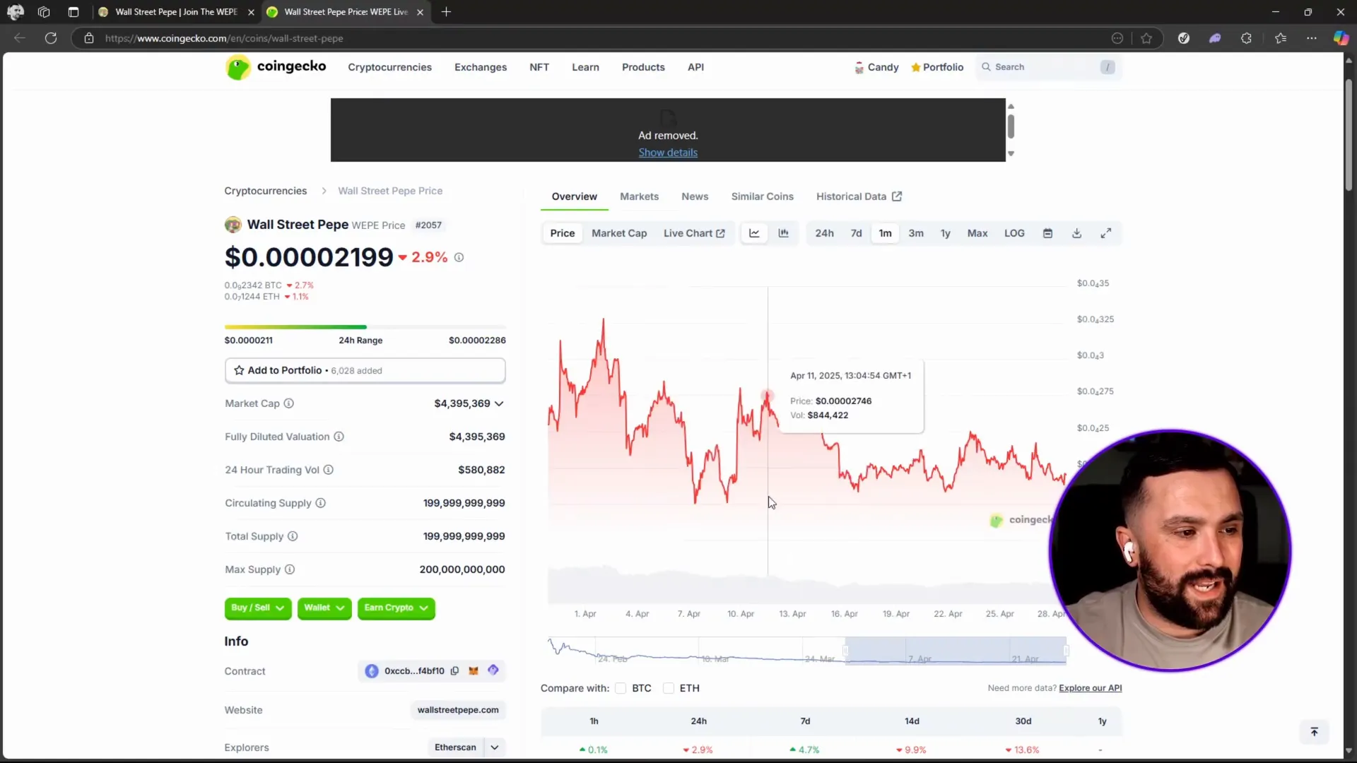 Summary of Wall Street Pepe price prediction and key takeaways