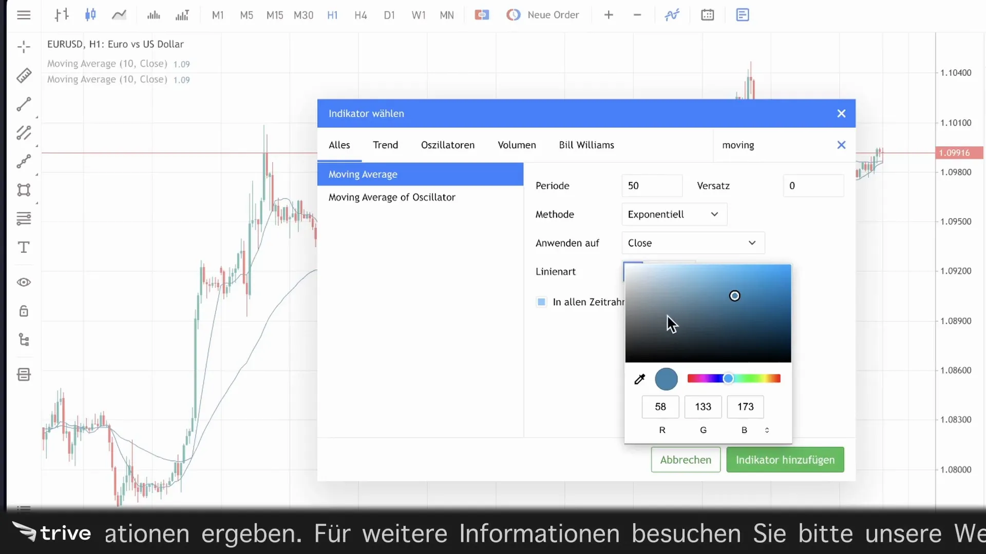 Farbgebung von gleitenden Durchschnitten