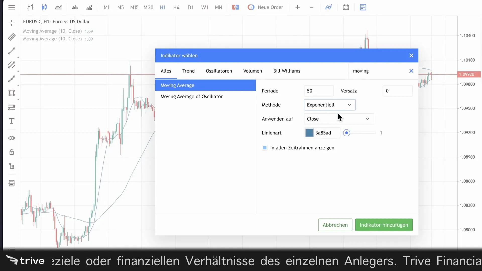 Berechnungsformel für gleitenden Durchschnitt