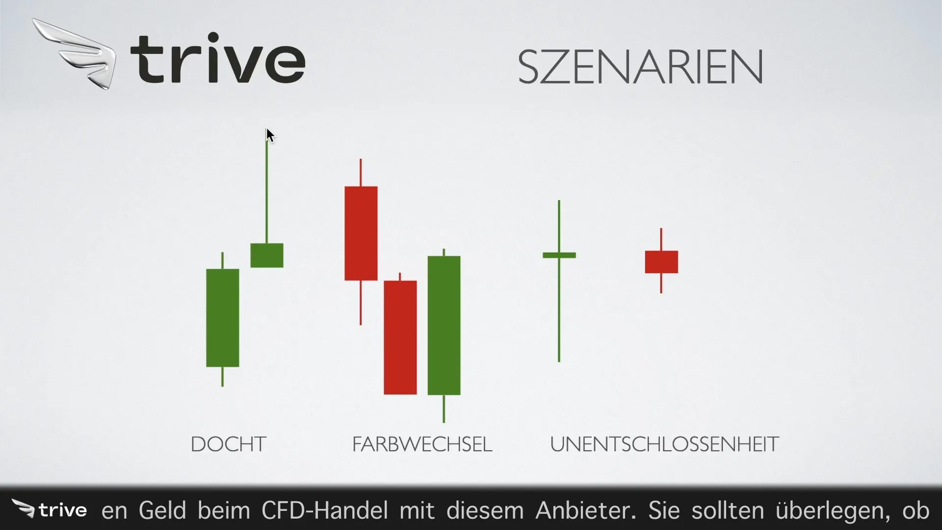 Beispiel für eine entschlossene Kerze