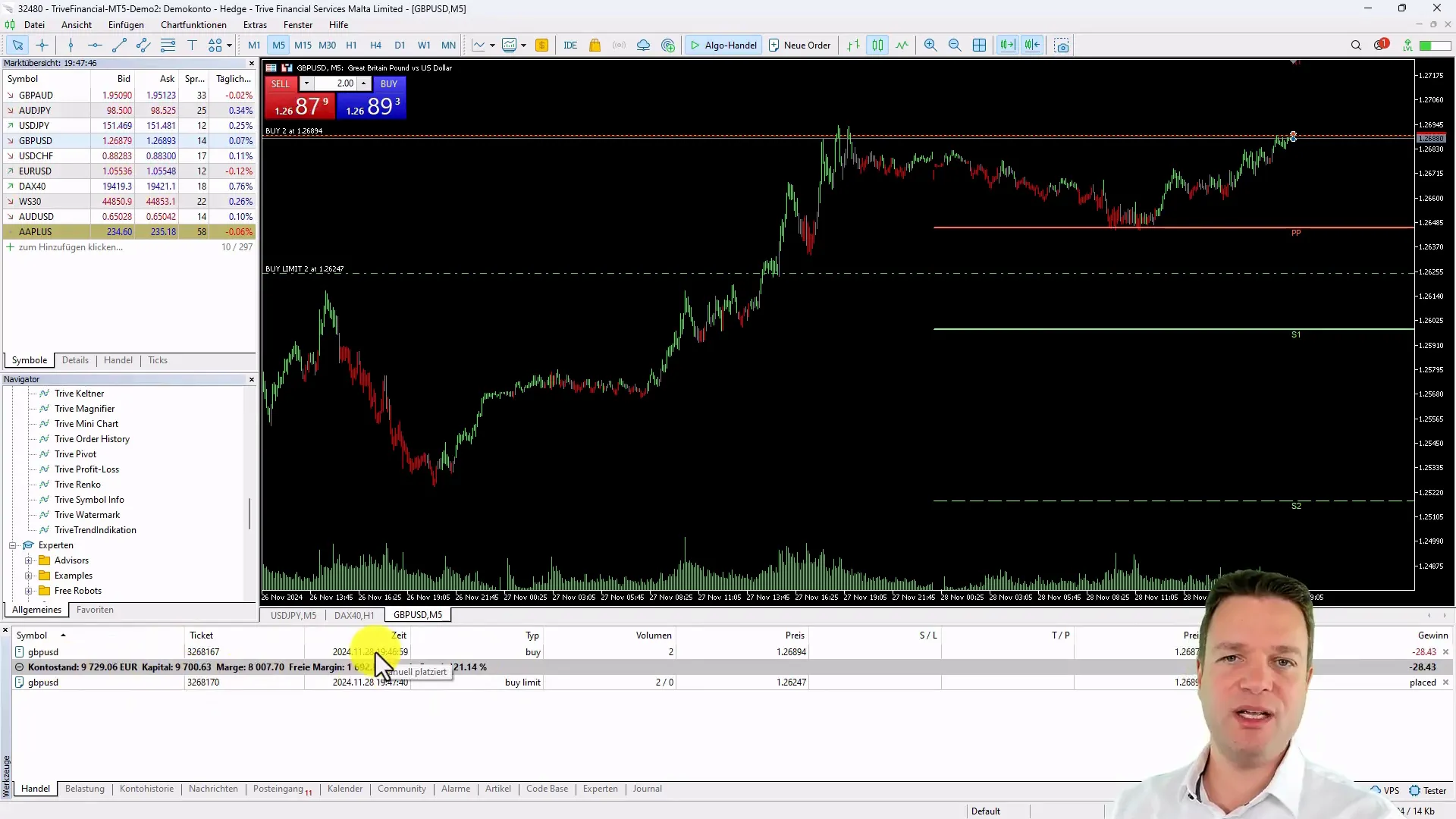 Positionsmanagement in MetaTrader 5