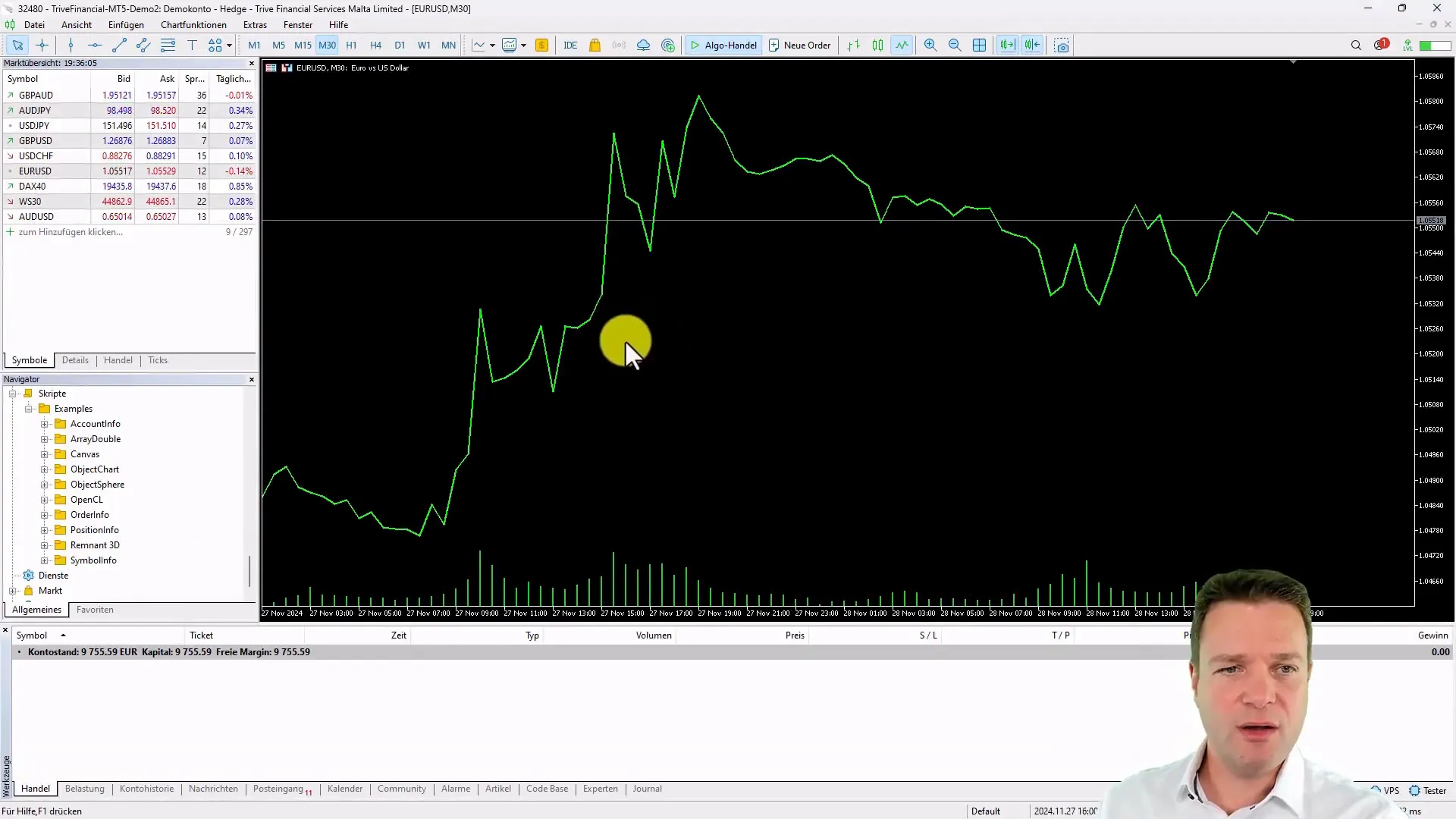 Marktübersicht in MetaTrader 5