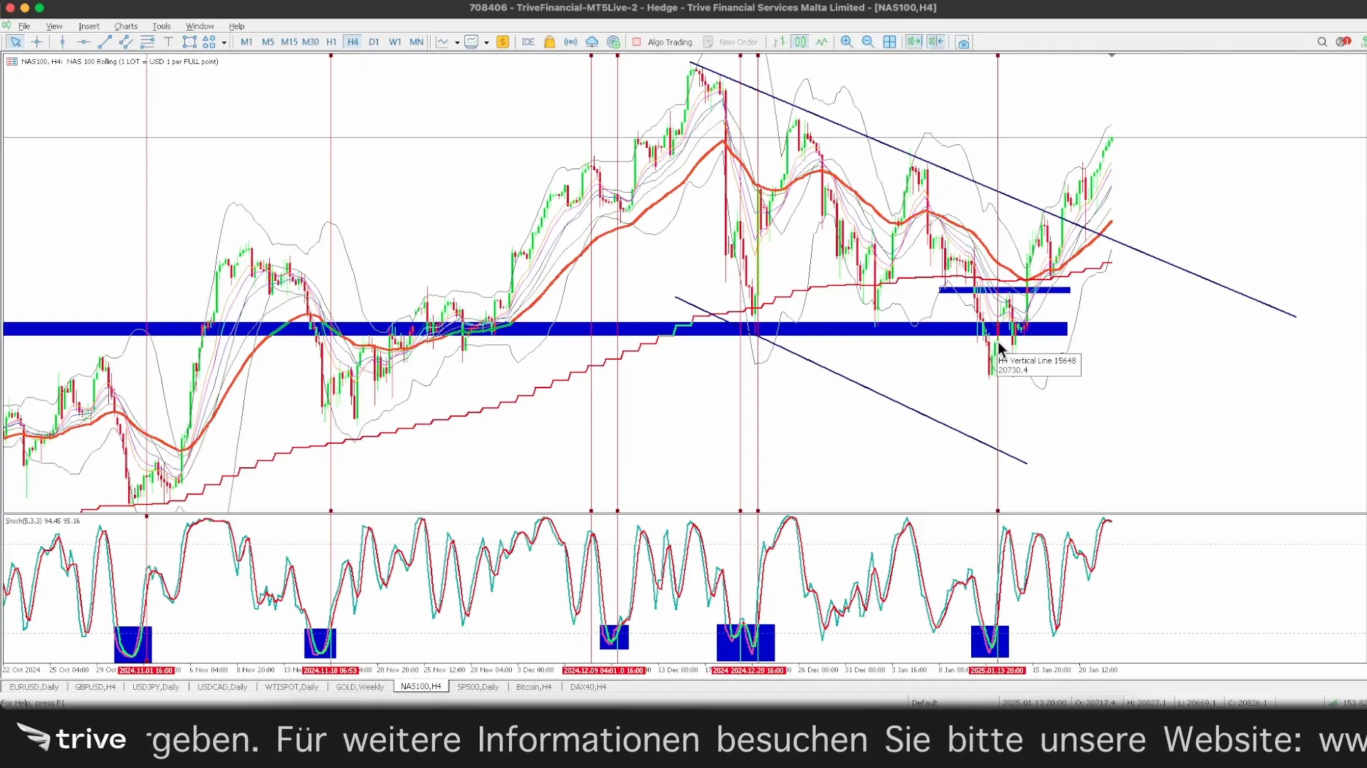 Fazit und Ausblick auf zukünftige Webinare