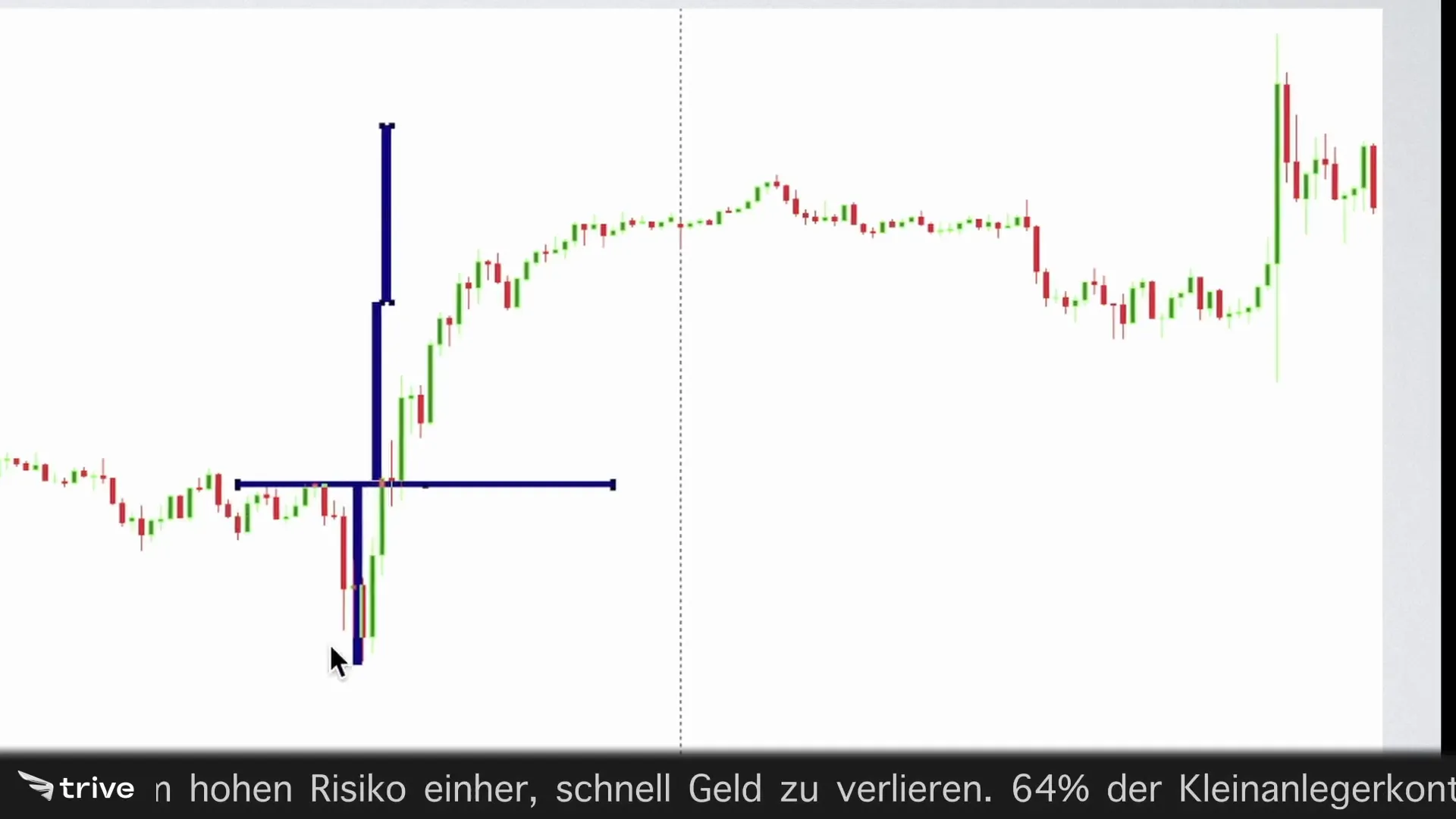 Die erste Reaktion auf Nachrichten kann irreführend sein.