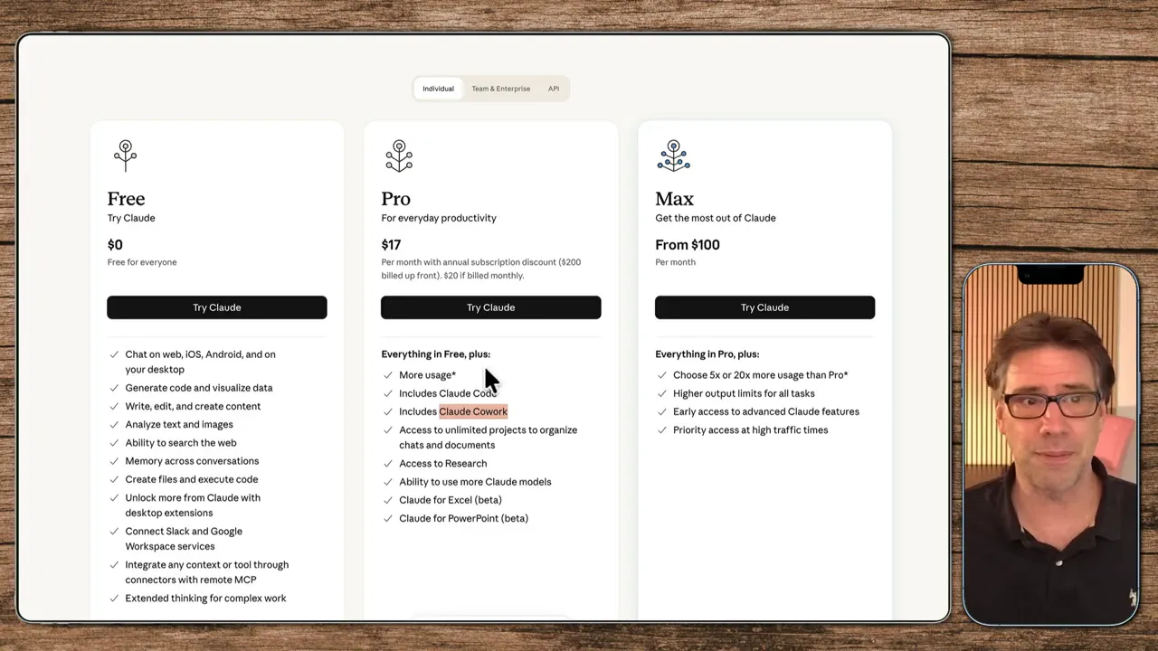 Claude-Tarife Free und Pro mit Auflistung der enthaltenen Funktionen wie Claude Cowork