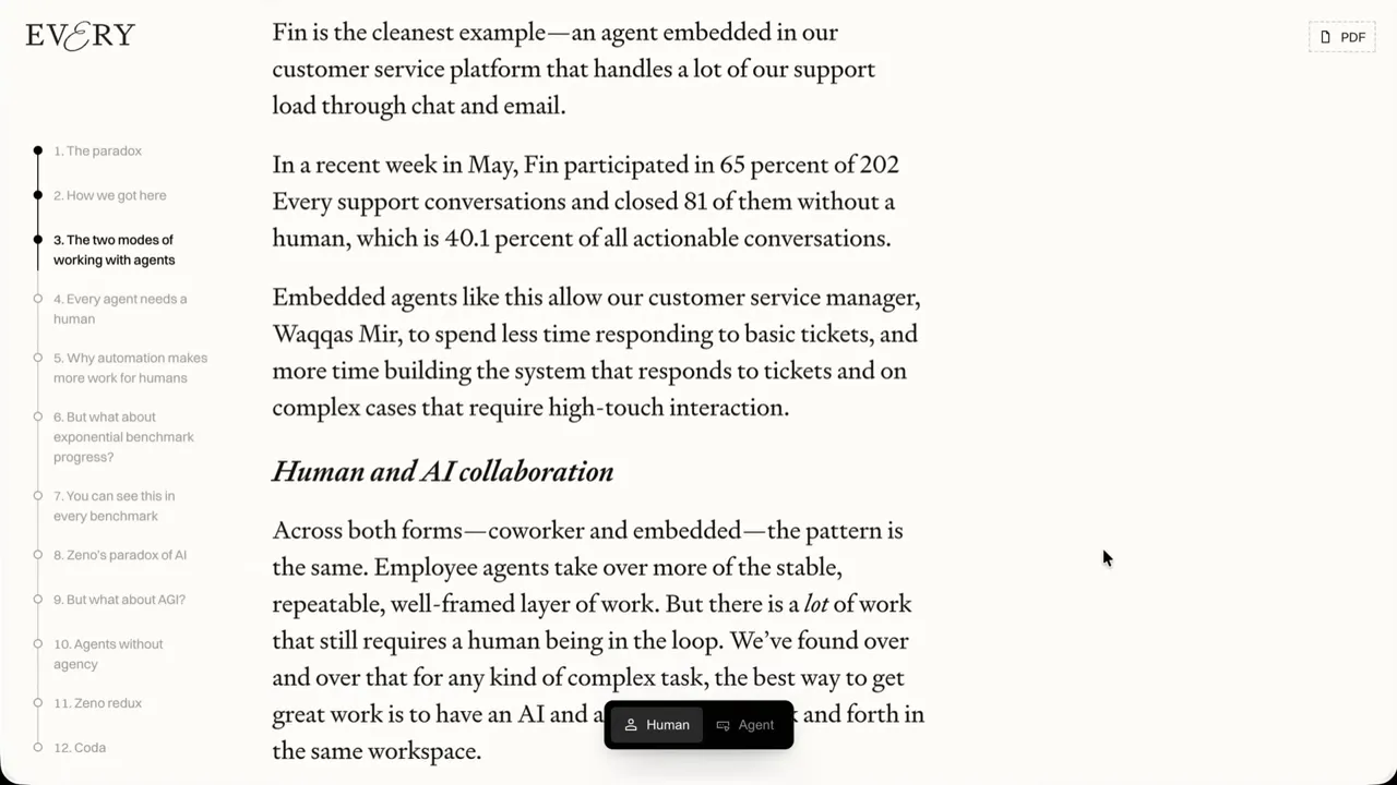 Article page section titled Human and AI collaboration with text paragraphs on a white webpage