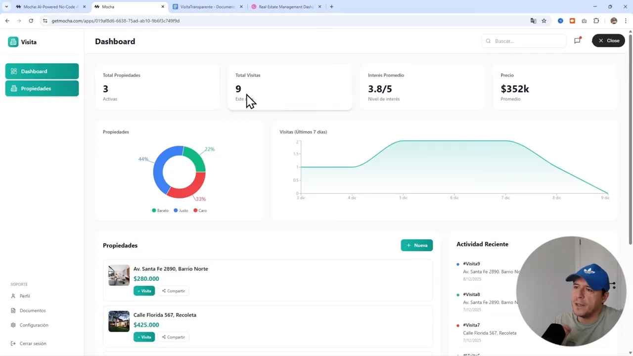 Dashboard de Visita mostrando total de propiedades, total de visitas, interés promedio, gráfico de visitas y lista de propiedades.