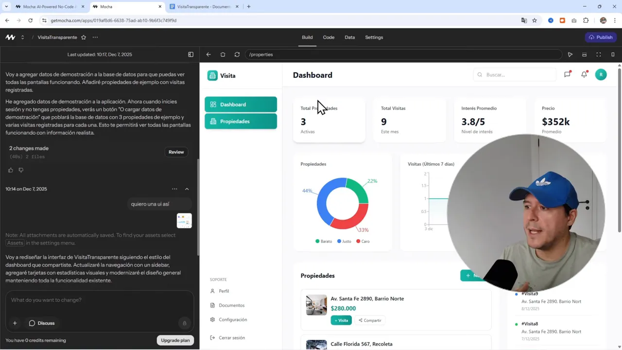 Pantalla del dashboard mostrando total de propiedades, total de visitas, interés promedio y precio promedio.
