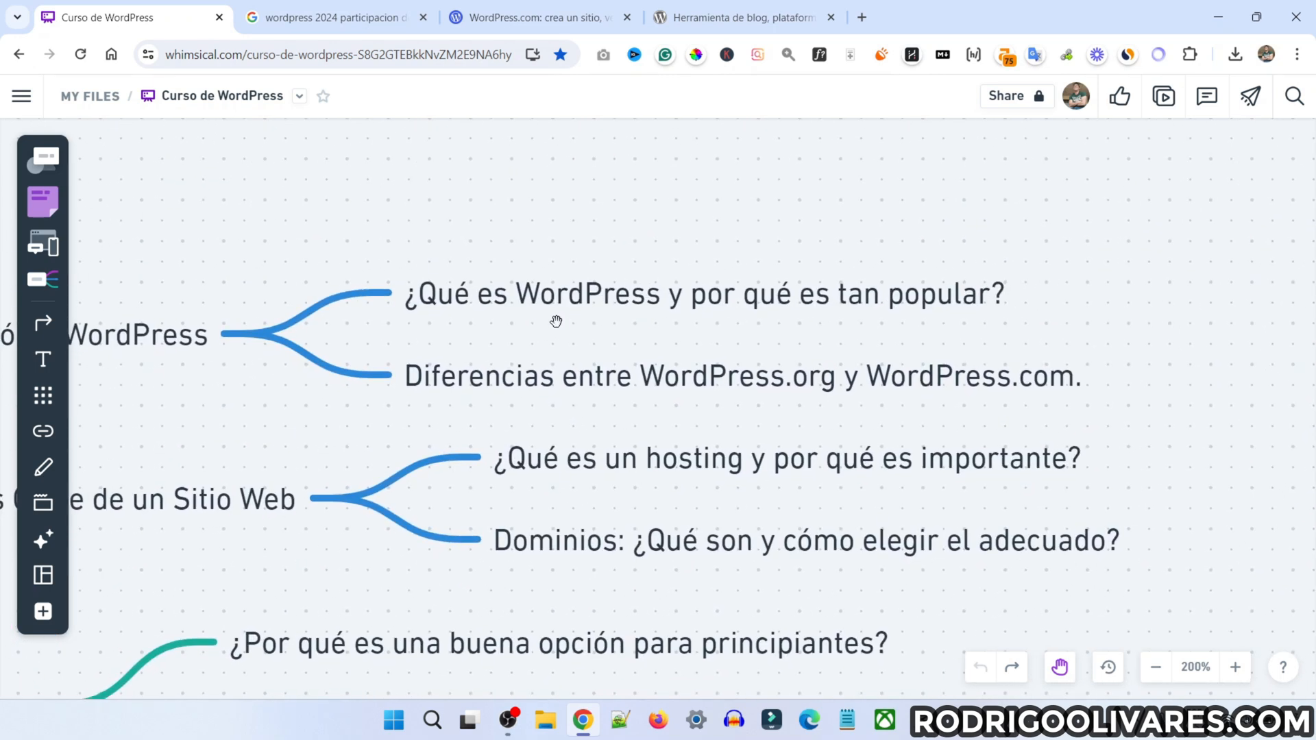 Introducción a WordPress