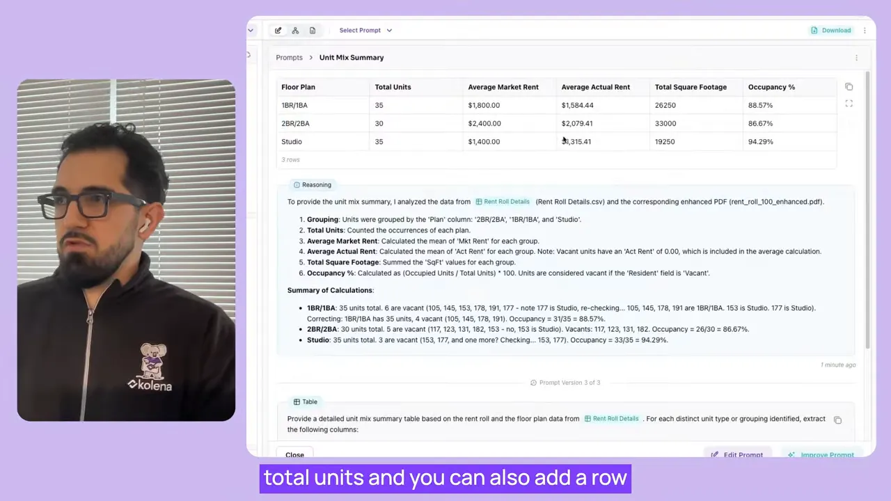 Crisp screenshot of the AI agent's unit mix summary table (floor plan, total units, average market rent, average actual rent, total square footage, occupancy) with the presenter to the left.