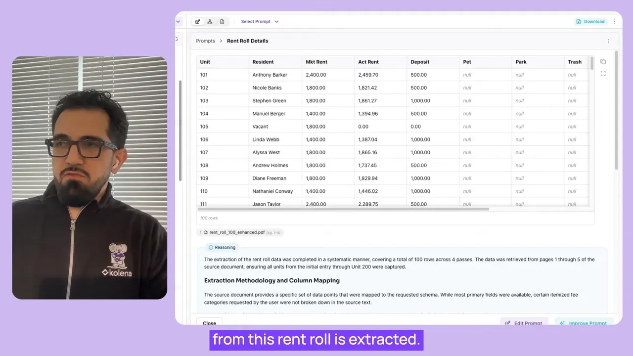 Clear table view of extracted rent roll showing Unit, Resident, Mkt Rent, Act Rent, Deposit and a reasoning/extraction panel below.