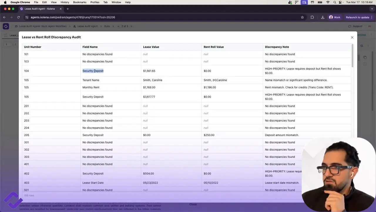Clear screenshot of a lease vs rent roll discrepancy table with 'Security Deposit' highlighted and visible lease and rent roll dollar amounts, plus discrepancy notes; presenter overlay at bottom-right is small.