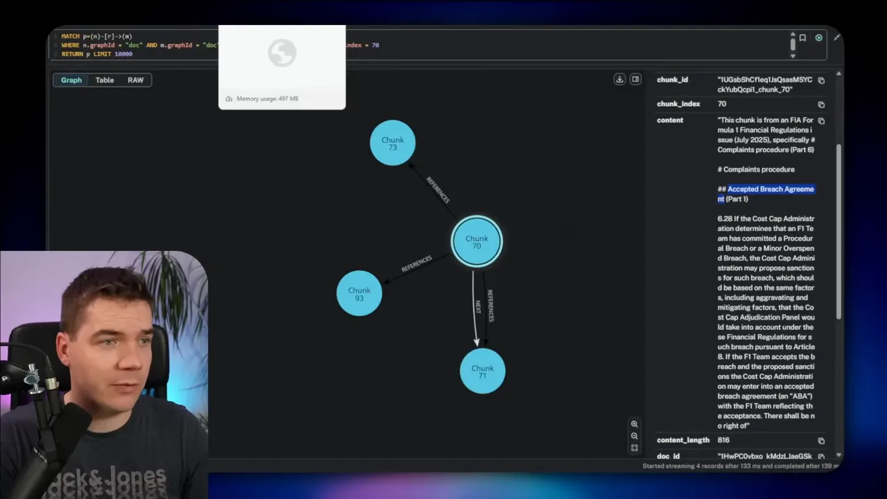 Neo4j graph visualization with nodes labeled Chunk 70, 71, 73 and 93 showing 'REFERENCES' and 'NEXT' edges and chunk text preview
