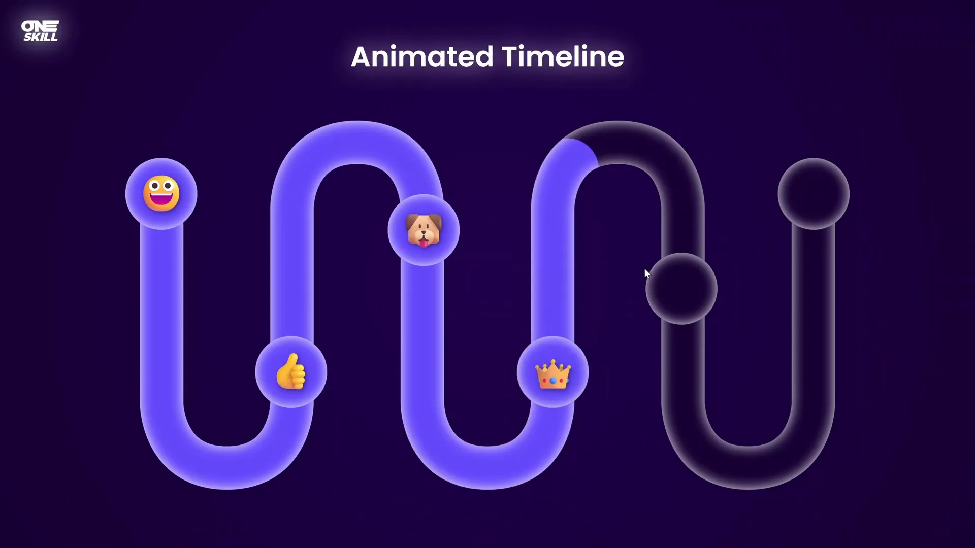Preview of animated timeline in full screen mode