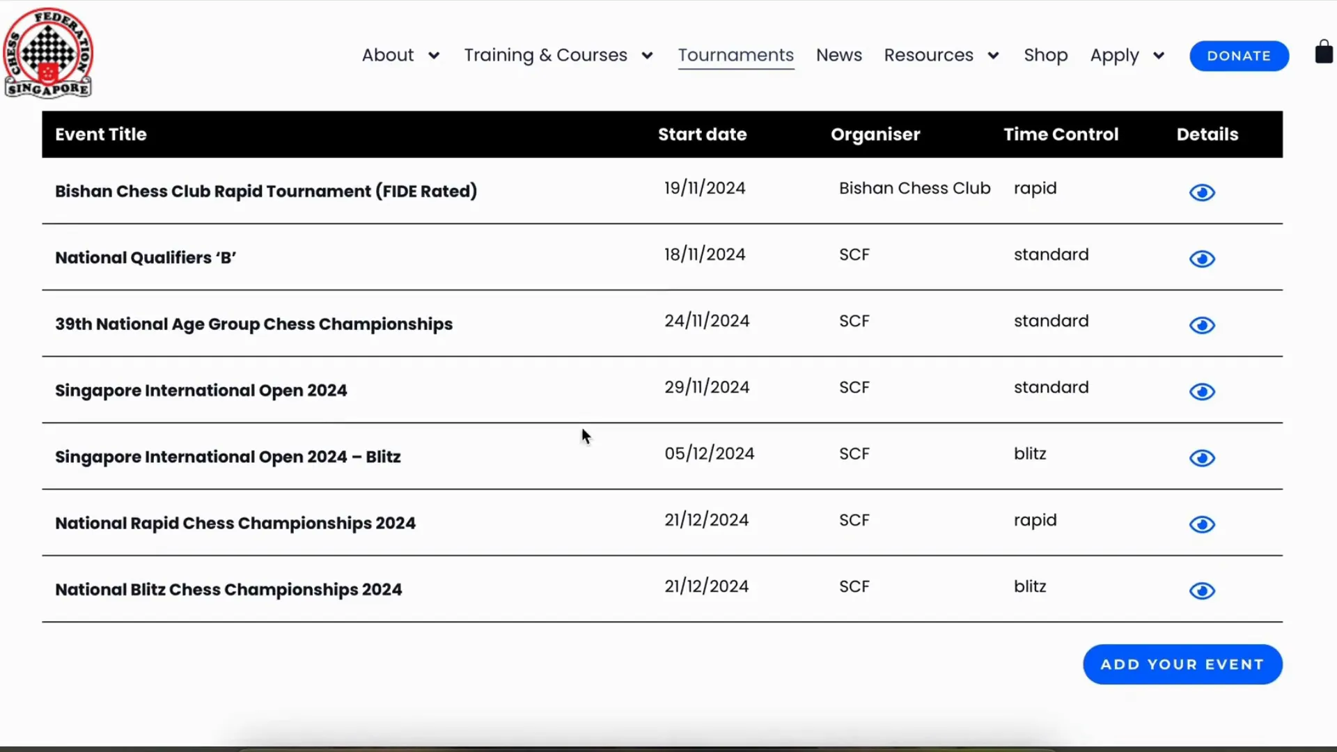 Upcoming tournaments section on SCF website