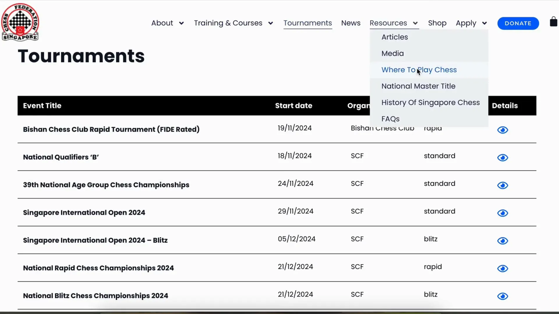 Resources section on SCF website