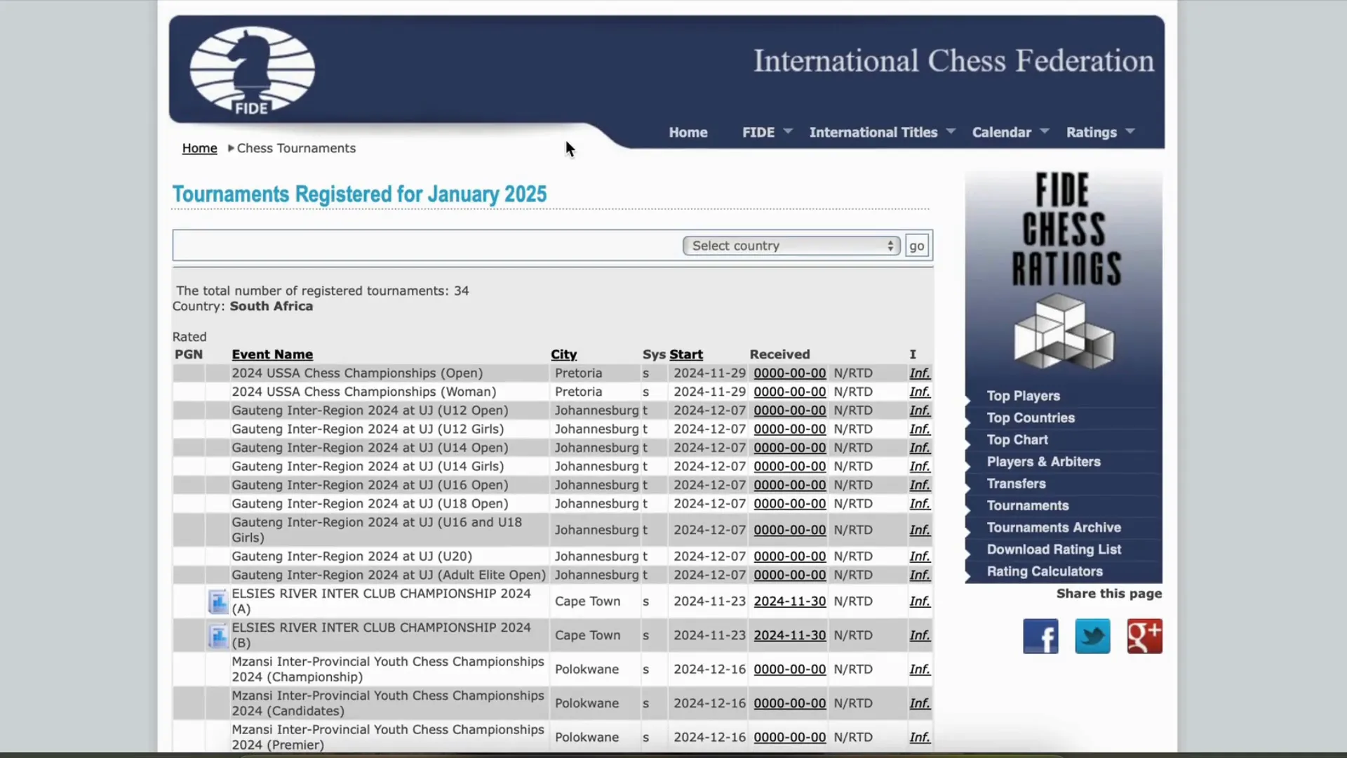 FIDE tournaments page