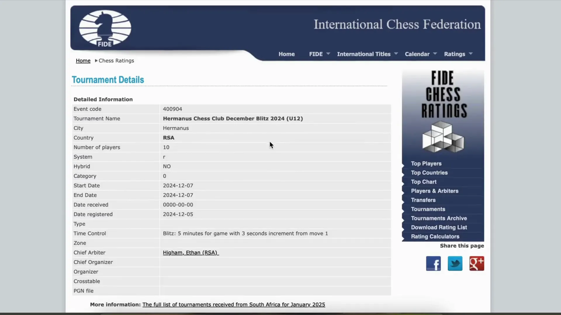 FIDE tournament details