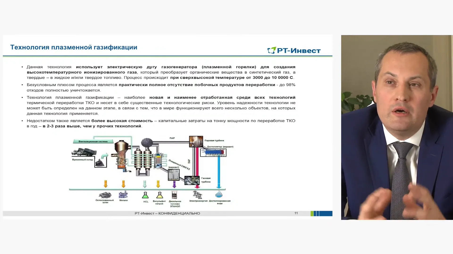 Плазменная газификация