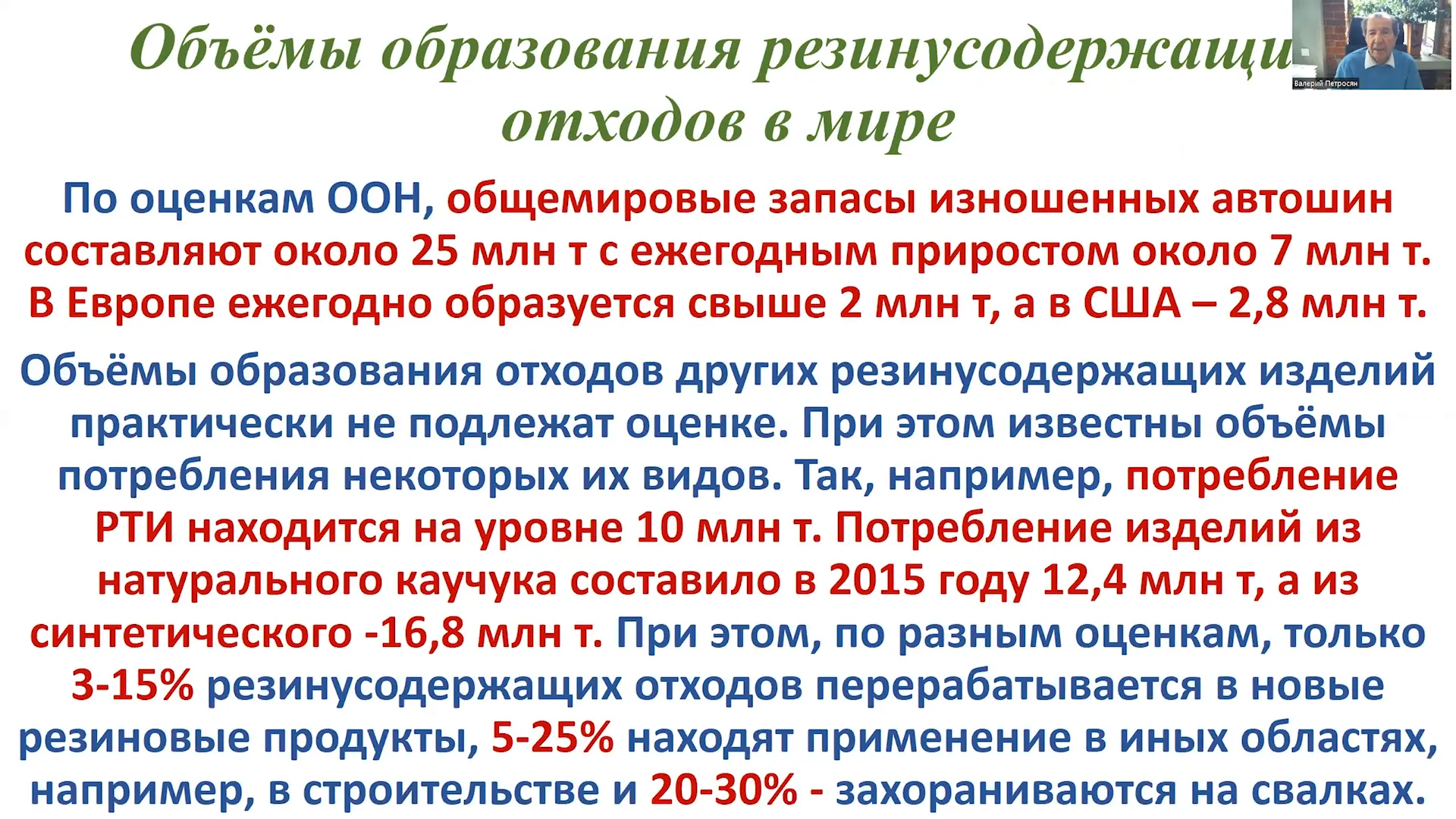 Объемы образования резиносодержащих отходов