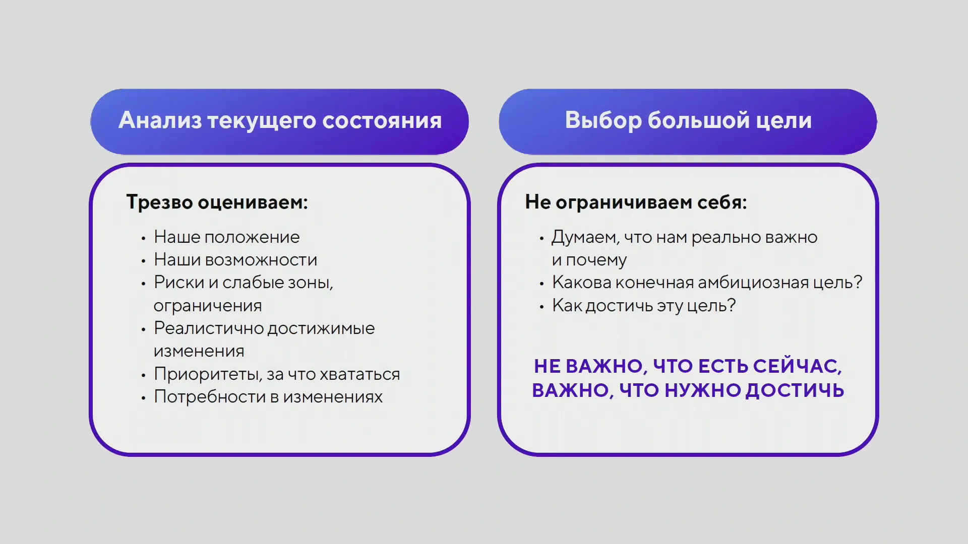 Комбинированный подход