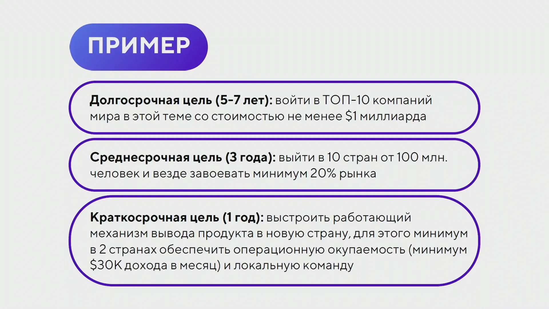 Определение приоритетов в плане действий