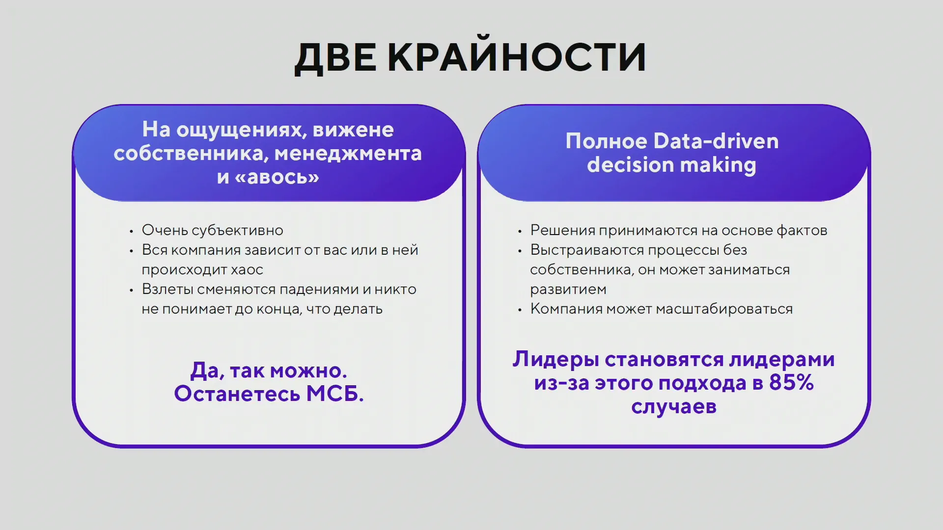 Гибкость и адаптация в достижении целей