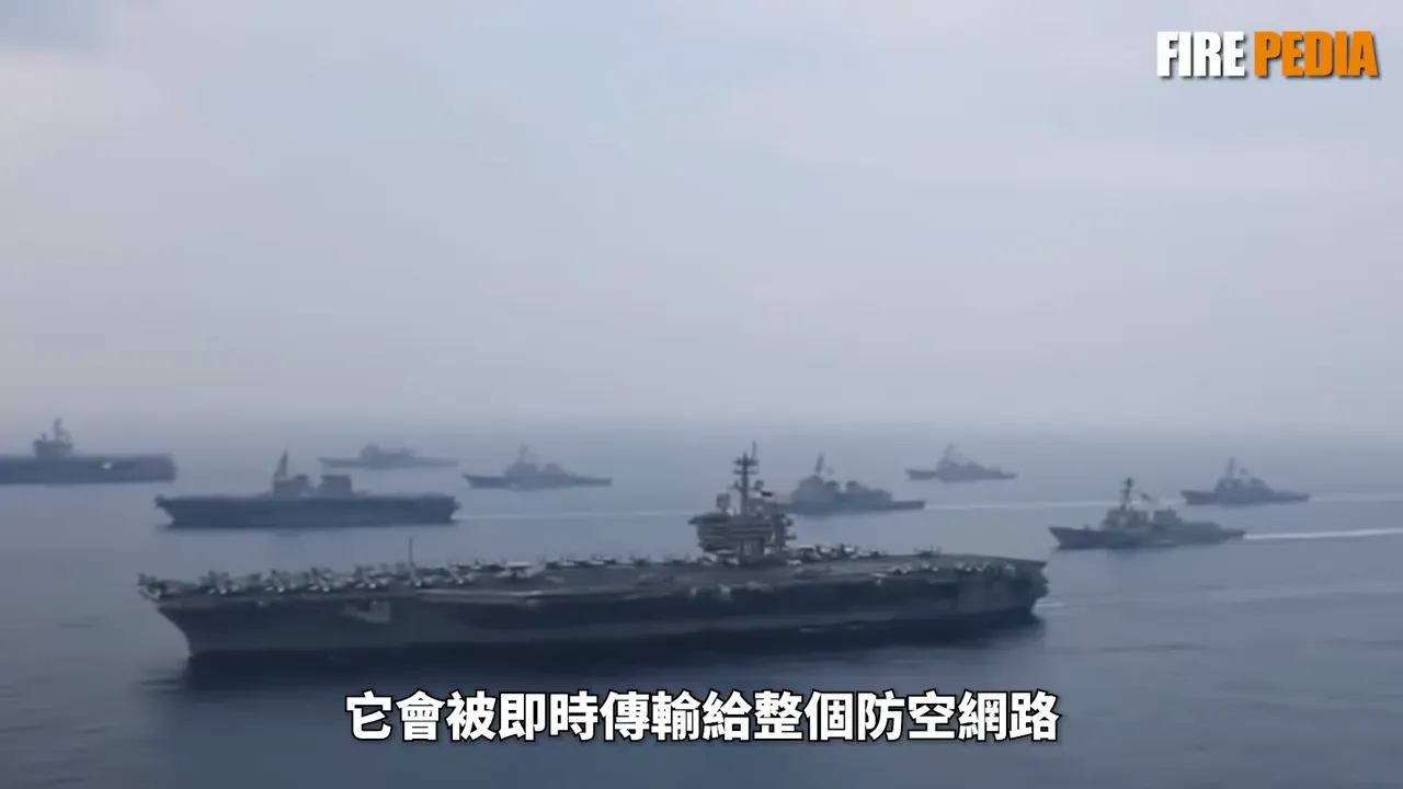 艦載雷達偵測並透過網路共享目標資訊