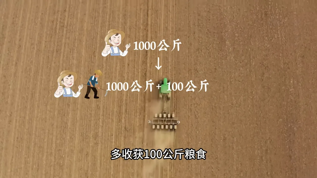 農場例子說明邊際收益概念