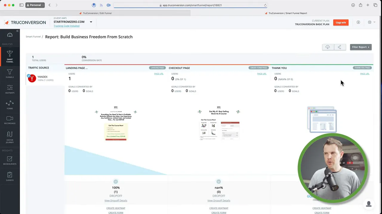 TruConversion Smart Funnels 報表頁：顯示漏斗步驟轉換結果與用戶分佈