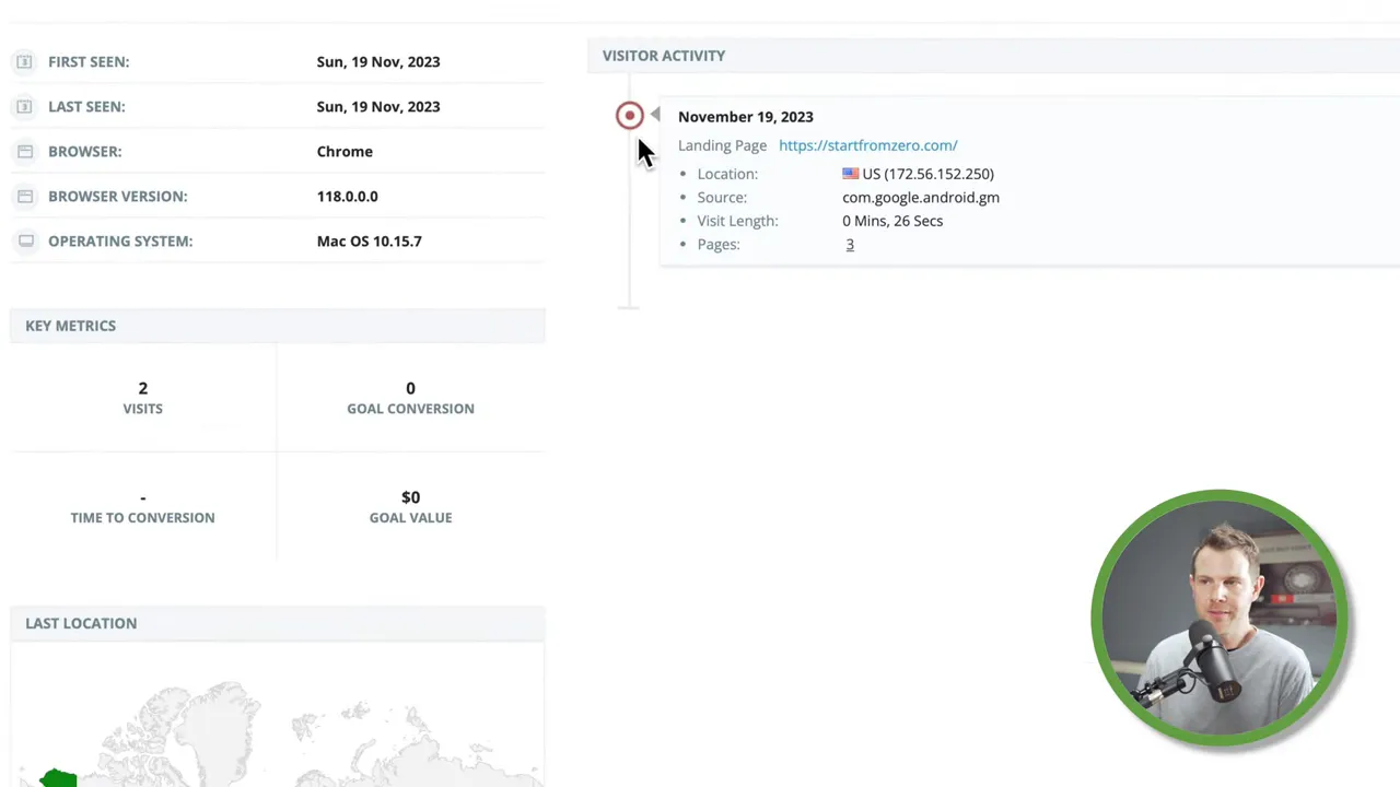 TruConversion 單一訪客旅程詳情頁，顯示首次/最後造訪、瀏覽器與訪客活動摘要