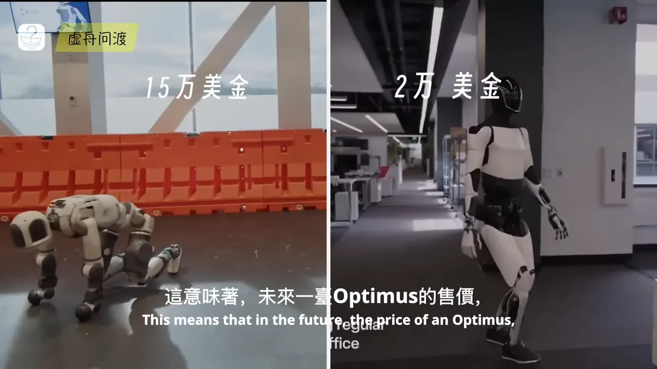 標示 Tesla 目標成本 2 萬美元的示意畫面