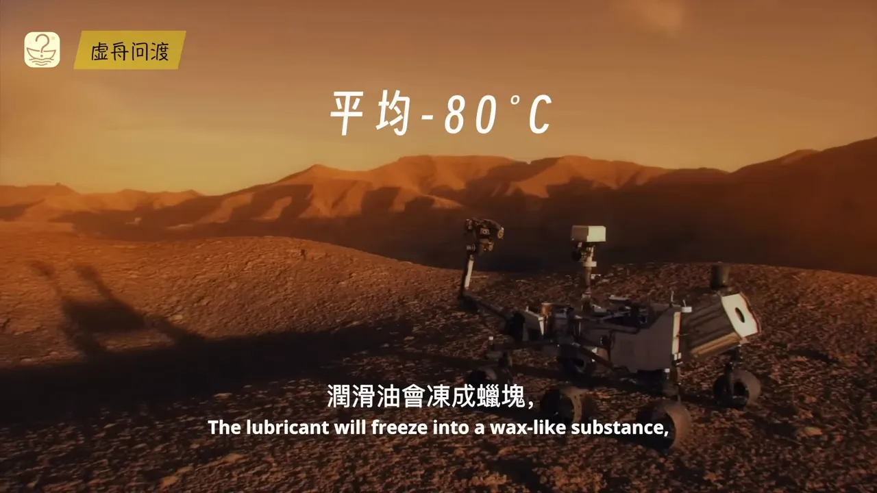 火星表面與惡劣環境的示意畫面